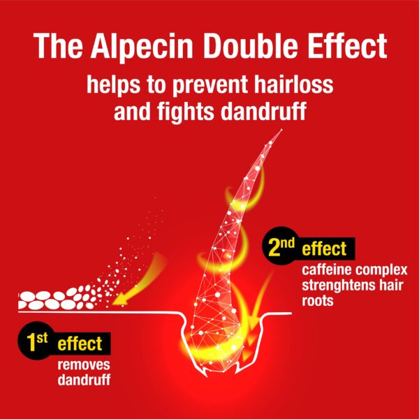 شامپو ضد ریزش و ضد شوره آلپسین Double Effect